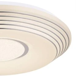 Plafonnier Pillo I -Globo Lighting 1000228815 201118 12260100315 DETAILS P000000001000228815