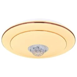 Plafonnier Santina -Globo Lighting 1000310930 211126 15062400227 DETAILS P000000001000310930